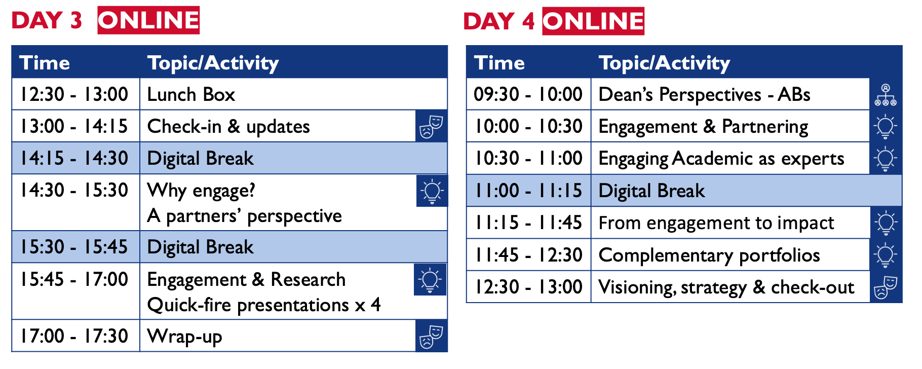 DPDoE_Session2.png