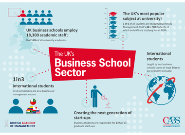 Business School Sector Infographic (1).png